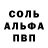 A-PVP крисы CK Rufina Hasmamedova